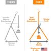 imageBORA Portamate PM5090 Adjustable Pedestal Feed Roller Support with 1114quot Ball Bearing Steel Roller